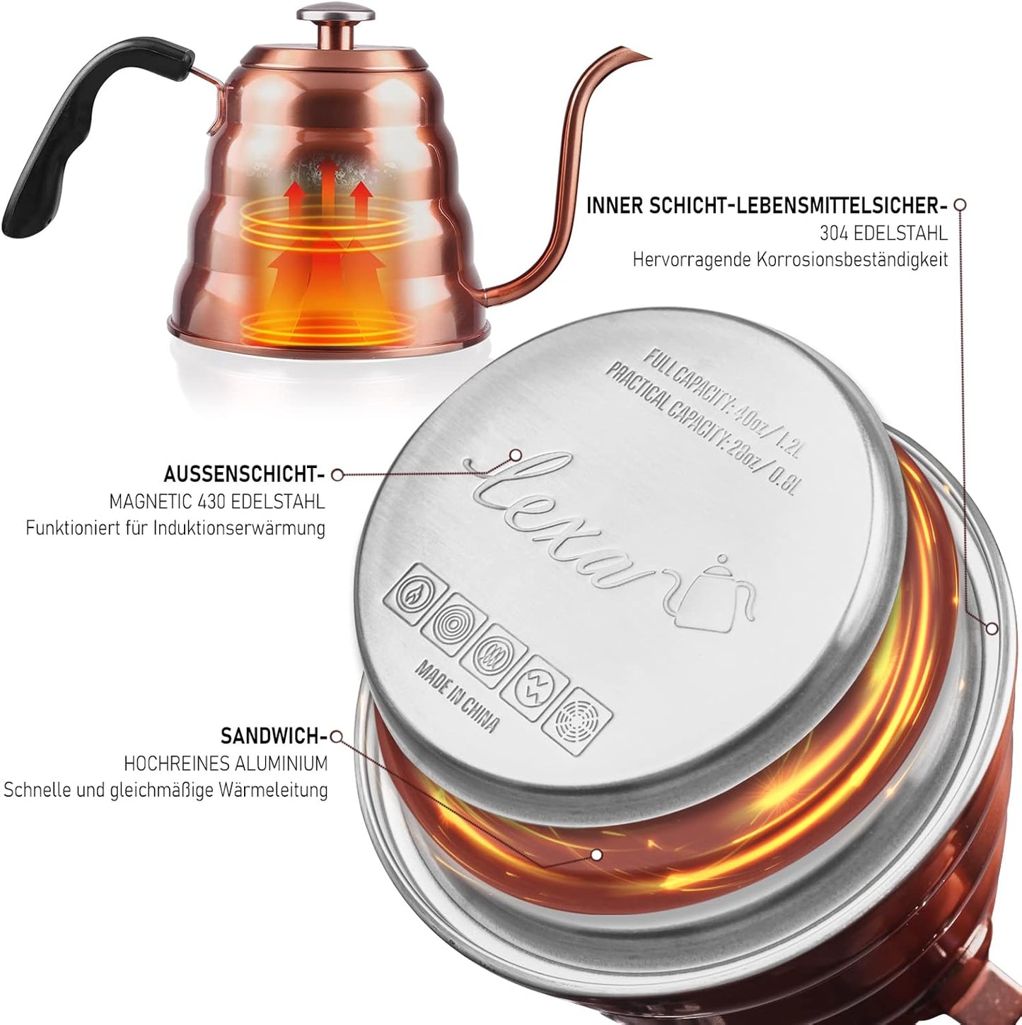Lexa Schwanenhals-Wasserkocher mit integriertem Thermometer (1200 ml)